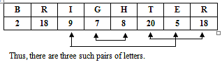 Alphabet - 2 | Logical Reasoning for CLAT