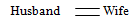 Blood Relationship and Coded Relationship | Logical Reasoning for CLAT