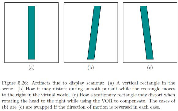 The Physiology of Human Vision | Zoology Optional Notes for UPSC