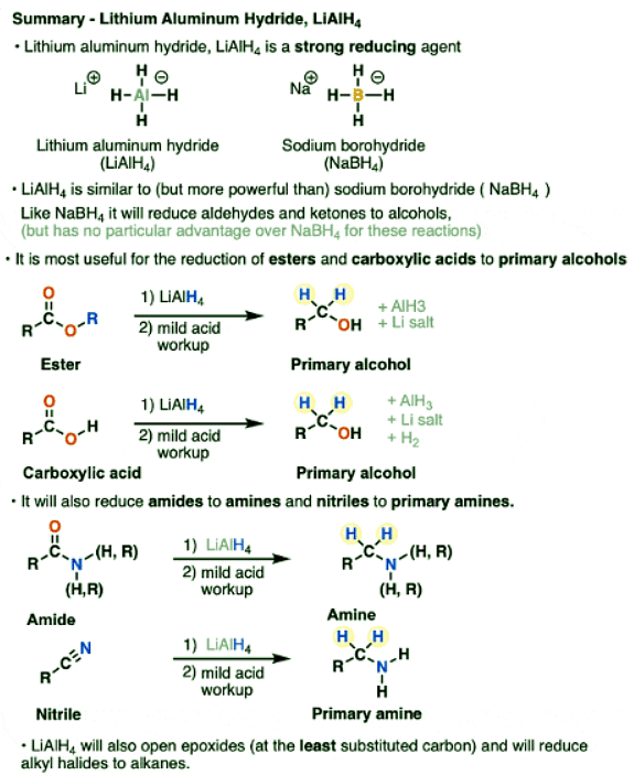 Lithium Aluminum Hydride (LiAlH4) For Reduction of Carboxylic Acid ...