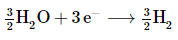 Balanced Oxidation-Reduction Equations | Chemistry Optional Notes for UPSC