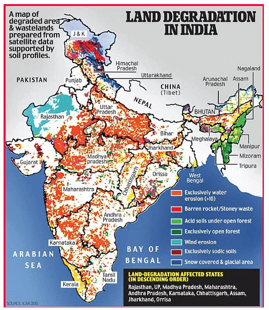 Soil Erosion Degradation And Conservation Geography Optional For Upsc Notes Pdf Download Soil Erosion Degradation And Conservation Geography Optional For Upsc Notes Pdf Download