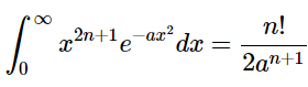 Maxwell’s distribution of speeds | Chemistry Optional Notes for UPSC