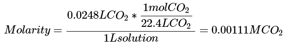 Vapor Pressure | Chemistry Optional Notes for UPSC