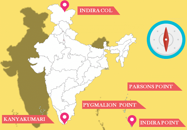 space-relationship-of-india-with-neighbouring-countries-geography