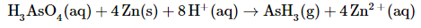 Balanced Oxidation-Reduction Equations | Chemistry Optional Notes for UPSC
