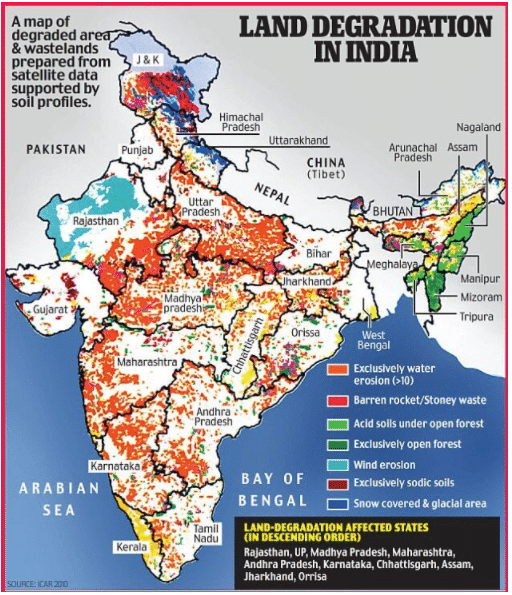 Soil Erosion - Geography Optional for UPSC (Notes) PDF Download