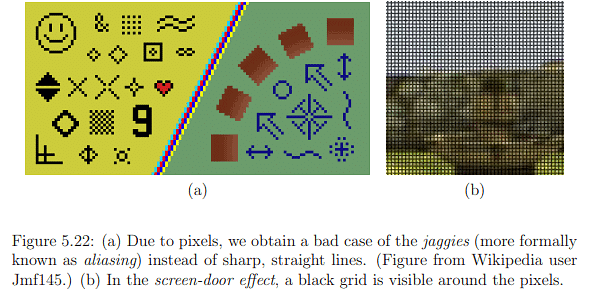 The Physiology of Human Vision | Zoology Optional Notes for UPSC