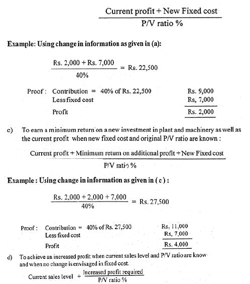 Volume-Cost-Profit Relationship as a tool of Profit Planning | Commerce & Accountancy Optional Notes for UPSC