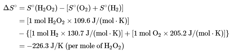 The Gibbs Free Energy | Chemistry Optional Notes for UPSC