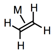 Organometallic Ligands | Chemistry Optional Notes for UPSC