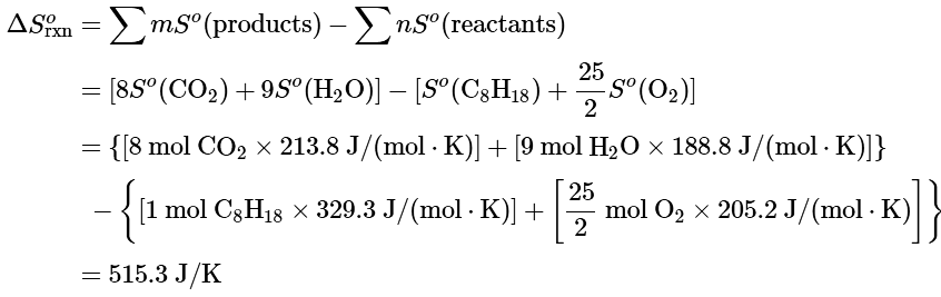 The Third Law of Thermodynamics | Chemistry Optional Notes for UPSC