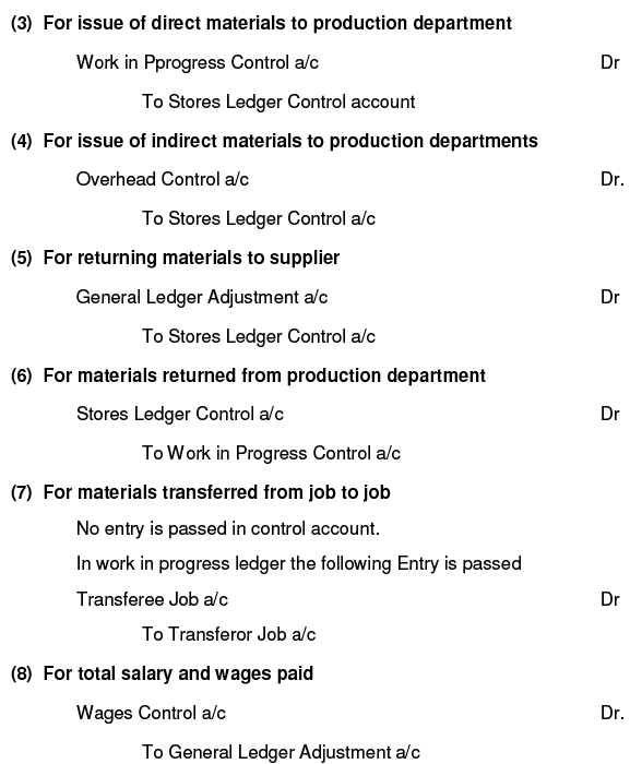 Cost Accounting Records and Processes, Cost Ledger and Control Accounts Management Optional