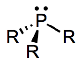 Organometallic Ligands | Chemistry Optional Notes for UPSC