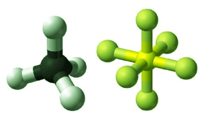 Microwave Rotational Spectroscopy | Chemistry Optional Notes for UPSC