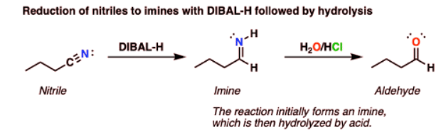 Di-isobutyl Aluminum Hydride (DIBAL) - Chemistry Optional Notes for ...