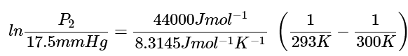 Vapor Pressure | Chemistry Optional Notes for UPSC