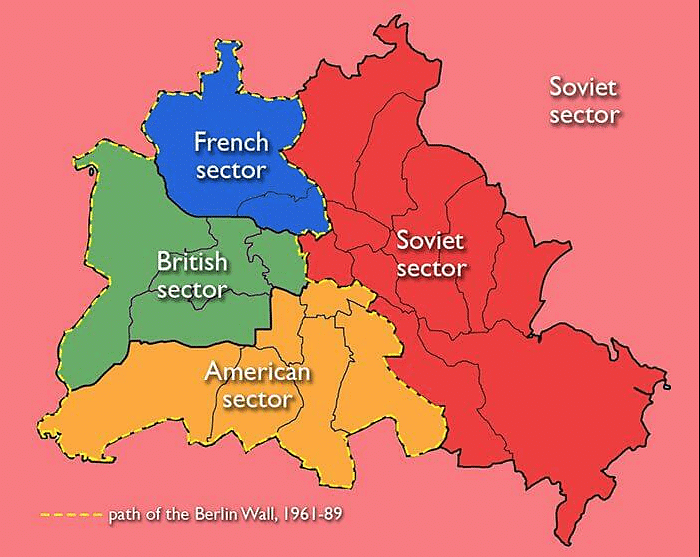 Laws of International Boundaries and Frontiers - Geography Optional for ...