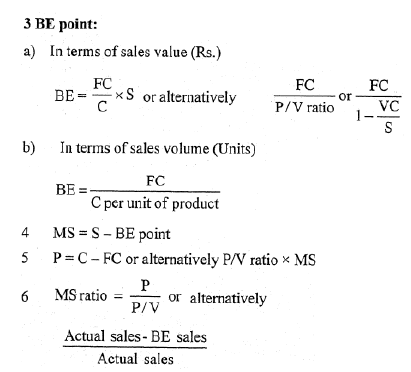 Volume-Cost-Profit Relationship as a tool of Profit Planning | Commerce & Accountancy Optional Notes for UPSC