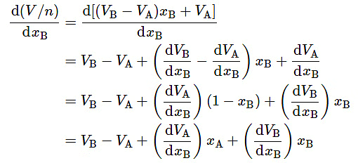 Partial Molar Quantities | Chemistry Optional Notes for UPSC
