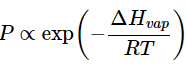 The Clausius-Clapeyron Equation | Chemistry Optional Notes for UPSC