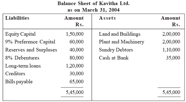 Commerce And Accountancy Optional Notes.pdf Tools of Financial Analysis - 2 - Commerce and Accountancy Optional ...