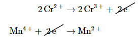Balanced Oxidation-Reduction Equations | Chemistry Optional Notes for UPSC