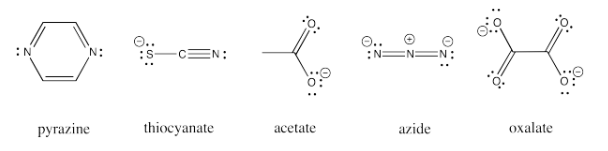 Electron Transfer Reactions | Chemistry Optional Notes for UPSC
