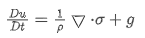 Navier-Stokes Equation | Civil Engineering Optional Notes for UPSC