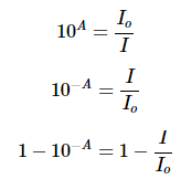Absorption of light & The Beer-Lambert Law | Chemistry Optional Notes for UPSC
