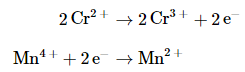 Balanced Oxidation-Reduction Equations | Chemistry Optional Notes for UPSC