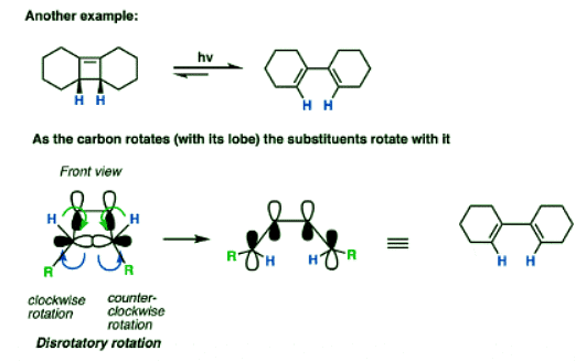 WoodwardHoffmann rules Electrocyclic reactions Chemistry Optional
