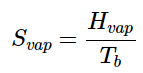 The Third Law of Thermodynamics | Chemistry Optional Notes for UPSC