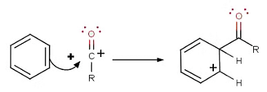 Alkylation and Acylation of Aromatic Rings - The Friedel-Crafts ...