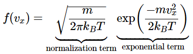 Maxwell’s distribution of speeds | Chemistry Optional Notes for UPSC