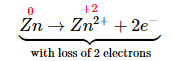 Balanced Oxidation-Reduction Equations | Chemistry Optional Notes for UPSC