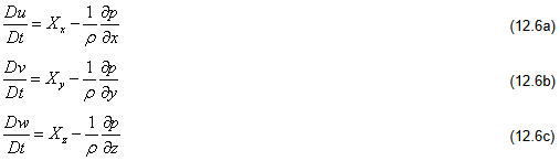 Euler’s Equation: The Equation of Motion of an Ideal Fluid | Civil Engineering Optional Notes for UPSC