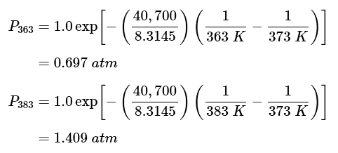 The Clausius-Clapeyron Equation | Chemistry Optional Notes for UPSC