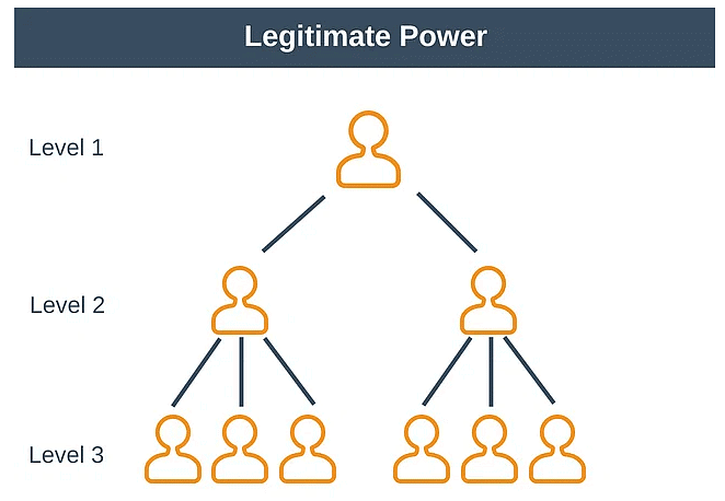 political-theory-meaning-and-approaches-2-psir-optional-for-upsc