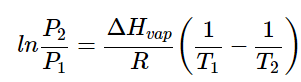 Vapor Pressure | Chemistry Optional Notes for UPSC