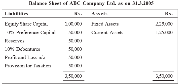 Commerce And Accountancy Optional Notes.pdf Tools of Financial Analysis - 2 - Commerce and Accountancy Optional ...