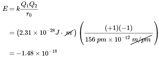 Ionic Bonding & Characteristics of Ionic Compounds | Chemistry Optional Notes for UPSC