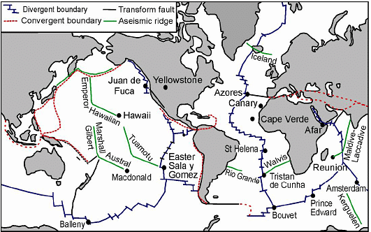 Plate Tectonics - Geology Optional Notes for UPSC PDF Download