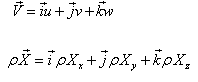 Euler’s Equation: The Equation of Motion of an Ideal Fluid | Civil Engineering Optional Notes for UPSC