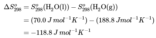 The Third Law of Thermodynamics | Chemistry Optional Notes for UPSC