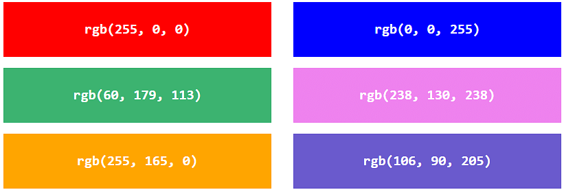 Bright Lime Green information, Hsl, Rgb