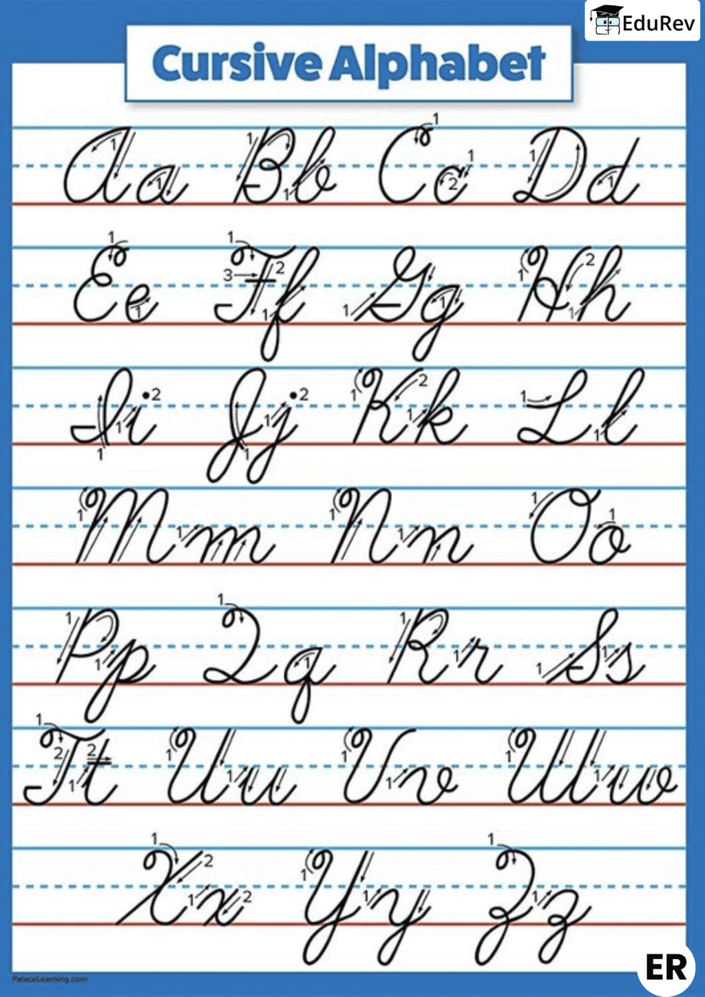 Let's Learn: Cursive Letters - Cursive Writing for English - Class 1 ...