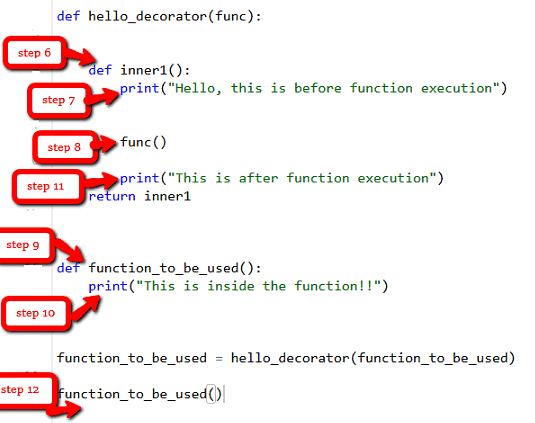 Decorators in Python - Class 9 PDF Download