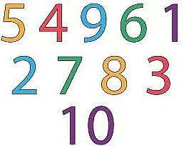 Worksheet: Numbers from One to Nine - 1 | Mathematics for Class 1: NCERT
