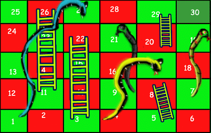 Snake and Ladder Problem - Class 8 PDF Download